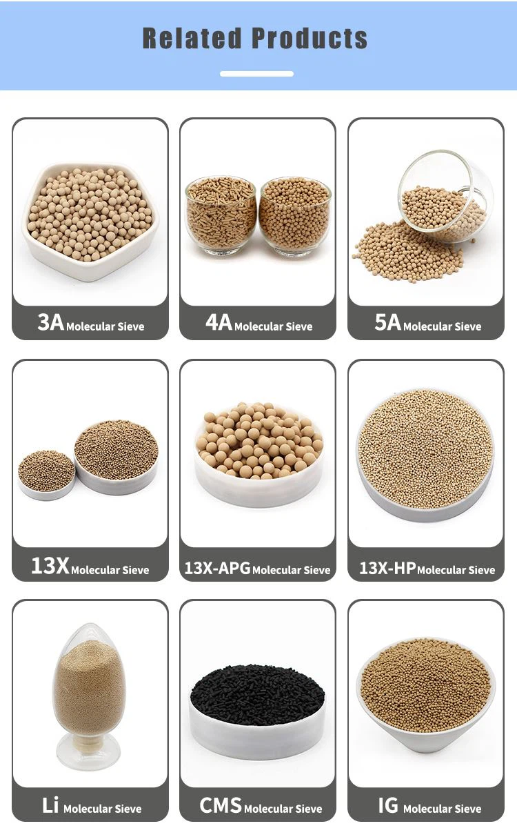 molsieve product series molsieve product series